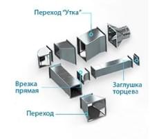 Элементы вентиляционной системы