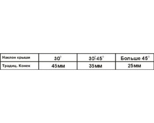 Керамическая черепица Гранат 11V Керамическая черепица Гранат 11V