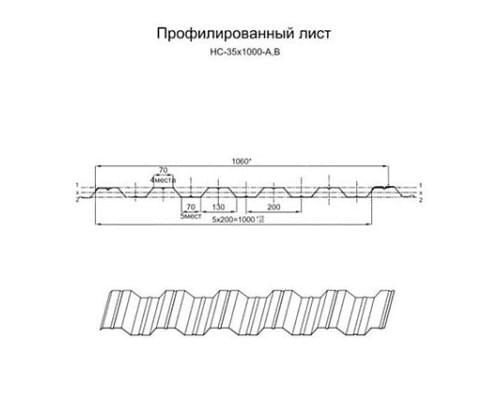 Профнастил нержавеющий НС35 0.35 AISI 321 Профнастил нержавеющий НС35 0.35 AISI 321