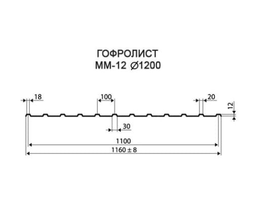 Гофролисты ММ20 D1.2, толщина 6 мм для металлических конструкций Гофролисты ММ20 D1.2, толщина 6 мм для металлических конструкций