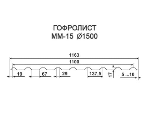 Гофролисты ММ21 D1.5, толщина 2 мм для металлических конструкций