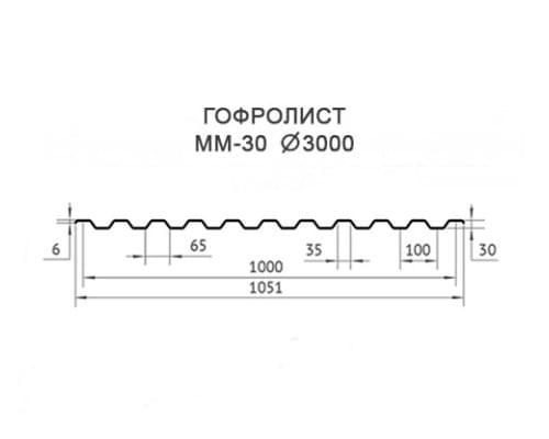 Гофролисты ММ60 D3.0, толщина 3 мм для металлических конструкций