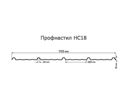 Укрытие конвейеров из арочного профнастила НС18ПГ-1170, 0,5, в полимерном покрытии Укрытие конвейеров из арочного профнастила НС18ПГ-1170, 0,5, в полимерном покрытии