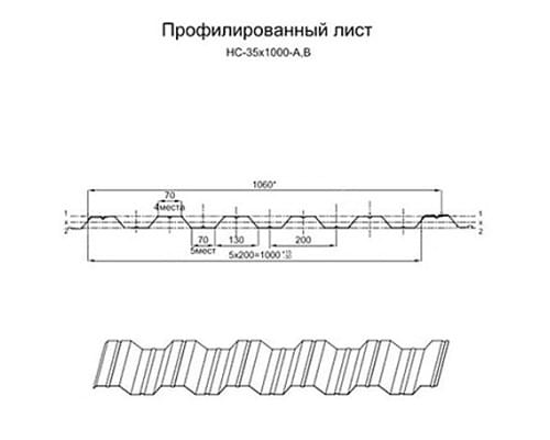 Укрытие конвейеров из арочного профнастила НС35ПГ-1060, 0,5, оцинкованный