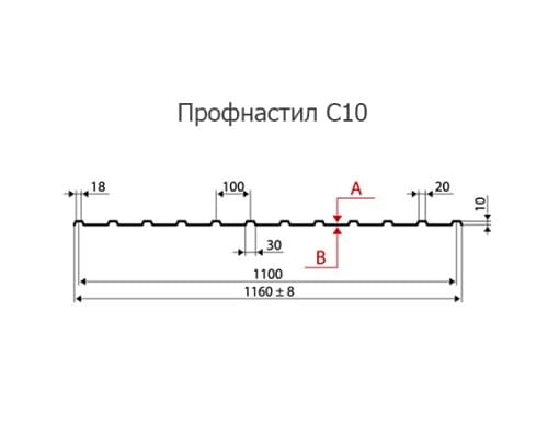 Укрытие конвейеров из арочного профнастила С10ПГ-1160, 0,9, нержавеющий