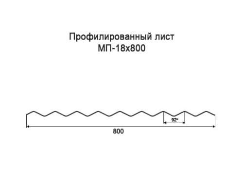 Профнастил МП18 с нестандартной шириной 0,80 м толщина 0,55 оцинкованный Профнастил МП18 с нестандартной шириной 0,80 м толщина 0,55 оцинкованный