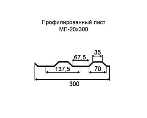 Профнастил МП20 с нестандартной шириной 0,30 м толщина 0,4 оцинкованный
