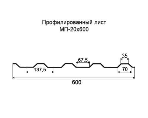 Профнастил МП20 с нестандартной шириной 0,60 м толщина 0,35 оцинкованный