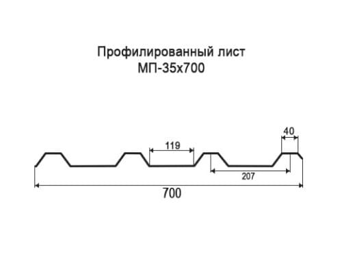 Профнастил МП35 с нестандартной шириной 0,70 м толщина 0,4 окрашенный Профнастил МП35 с нестандартной шириной 0,70 м толщина 0,4 окрашенный