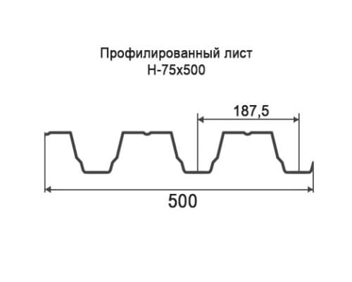 Профнастил Н75 с нестандартной шириной 0,50 м толщина 0,4 оцинкованный