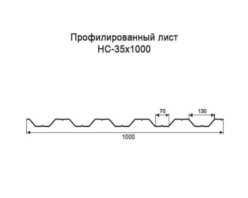 Профнастил НС35 с нестандартной шириной 1 м толщина 0,5 оцинкованный