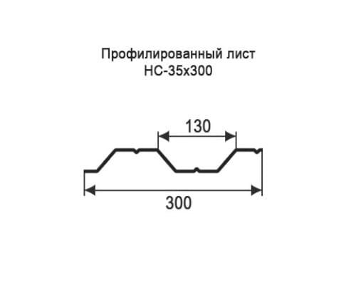 Профнастил НС35 с нестандартной шириной 0,30 м толщина 0,6 оцинкованный Профнастил НС35 с нестандартной шириной 0,30 м толщина 0,6 оцинкованный