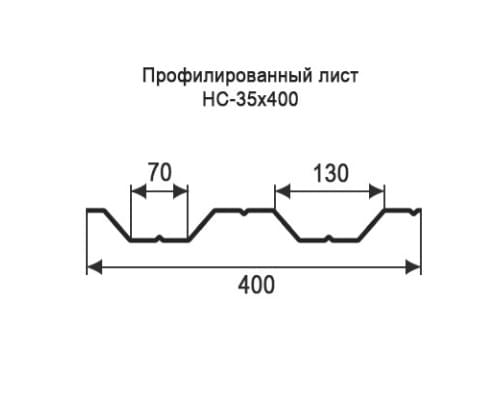 Профнастил НС35 с нестандартной шириной 0,40 м толщина 0,35 оцинкованный