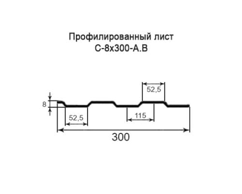 Профнастил С8 с нестандартной шириной 0,30 м толщина 0,4 оцинкованный Профнастил С8 с нестандартной шириной 0,30 м толщина 0,4 оцинкованный
