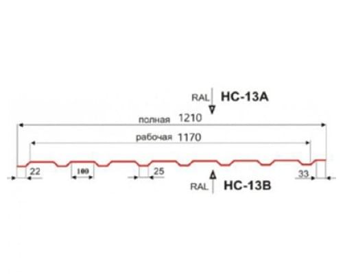Профнастил оцинкованный НС13-1170-0.45 цена за м2