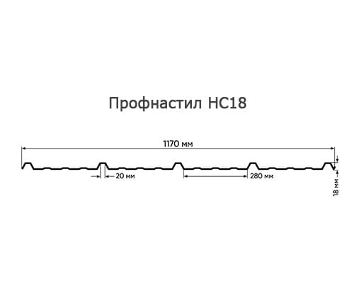 Профнастил окрашенный НС18-1120-0.45 цена за м2