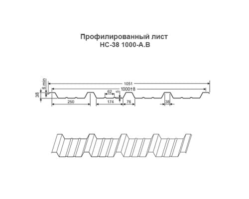 Профнастил окрашенный HС38-1000-0.85 цена за м2