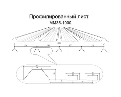 Профнастил окрашенный ММ35-1000-0.55 цена за м2