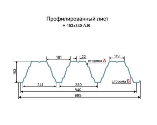 Профнастил окрашенный Н153-840-0.7 цена за м2