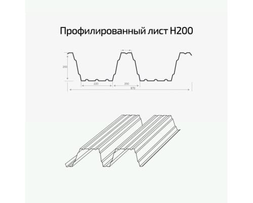 Профнастил окрашенный Н200-840-0.9 цена за м2 Профнастил окрашенный Н200-840-0.9 цена за м2